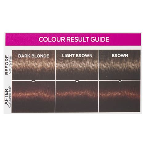 Loreal Casting Colour Chart A Visual Reference Of Charts Chart Master