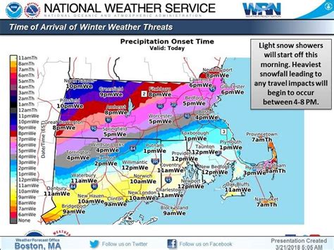 Winter Storm Warning In Effect For Wednesday And Thursday New Bedford