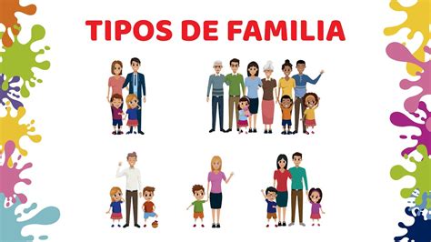 Tipos De Familia