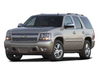 2008 Chevrolet Tahoe Values- NADAguides