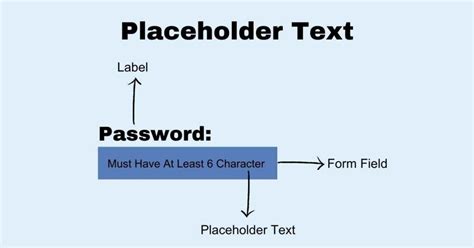placeholder text lipsum hub