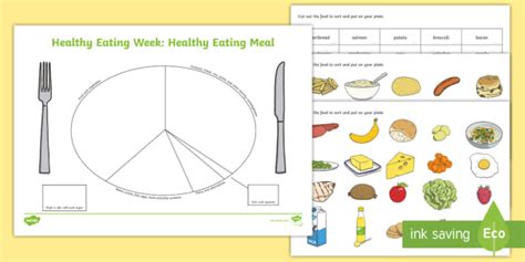 Healthy Eating Week Scottish Themed Divided Plate Sorting Activity