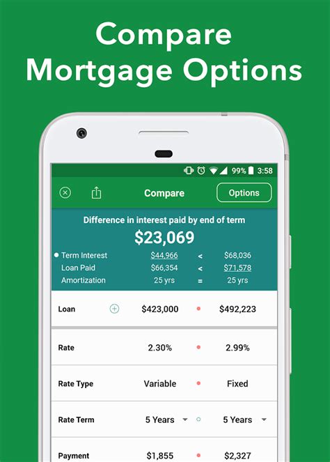 Canadian Mortgage App Android Apps On Google Play