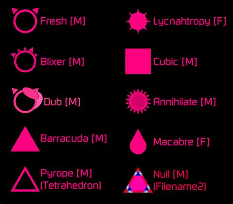 Jsaf Bosses List By Jordanli04 On Deviantart