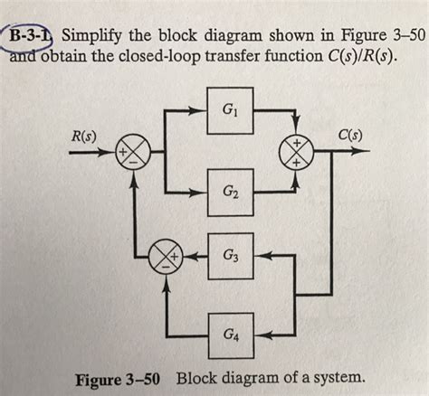 Solved Simplify The Block Diagram Shown In Figure 3 50 And Chegg