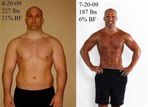 Hitch Fit Online Personal Training Client Craig Is One Of The Most