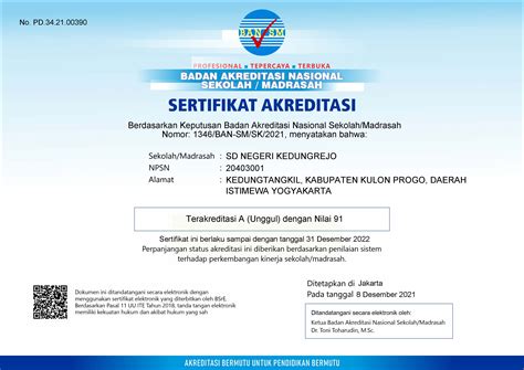 Akreditasi Sekolah Sd Negeri Kedungrejo