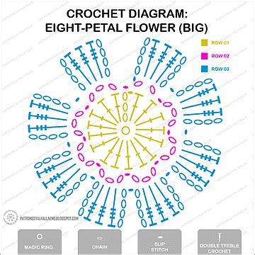 8 Petal Flower Crochet Pattern | Best Flower Site