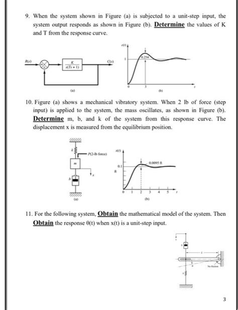 Solved Homework 5 Transient Response 1 For Each Of The Chegg