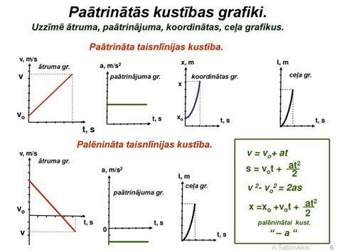 FIZIKAS UZDEVUMI 10 KLASEI ppt κατέβασμα