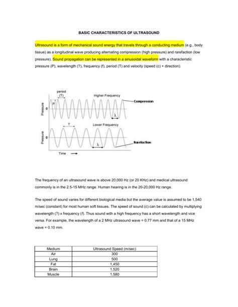 basic characteristics  ultrasound