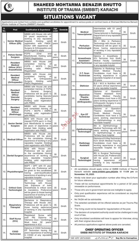 SMBB Institute of Trauma Jobs 2020 for Medical Officers 2026 Job
