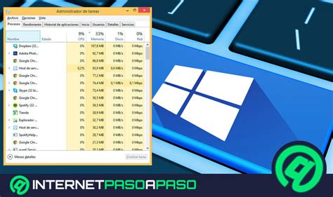 Administrador De Tareas En Windows Gu A Paso A Paso