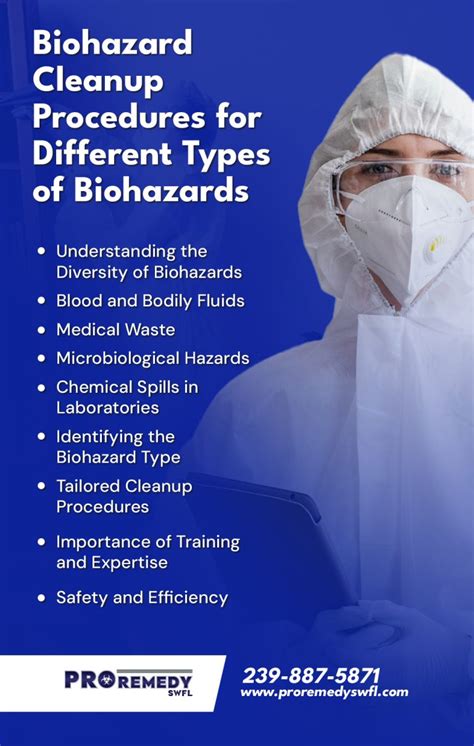 Biohazard Cleanup Procedures Southwest FL Pro Remedy