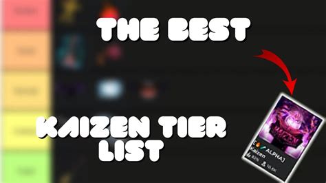 Kaizen Tier List Youtube