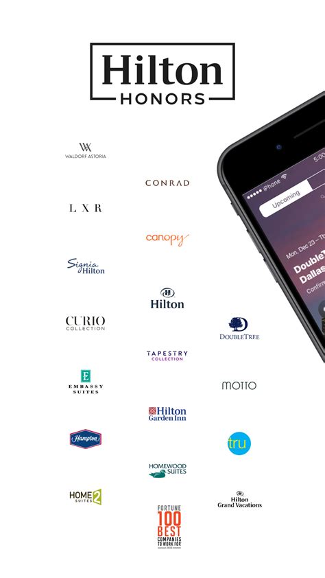 Hilton Honors Book Hotels Screenshots On Ios