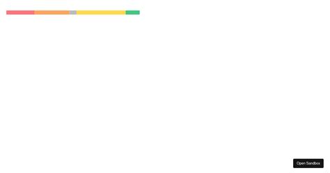 Apex Stacked Bar Chart Example Forked Codesandbox