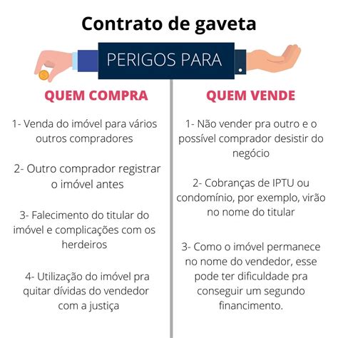 O Que O Contrato De Gaveta Noely Godinho Advocacia