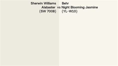 Sherwin Williams Alabaster SW 7008 Vs Behr Night Blooming Jasmine YL