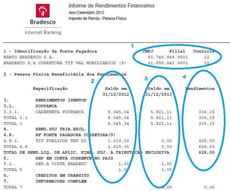 Como Declarar Conta Corrente No Imposto De Renda