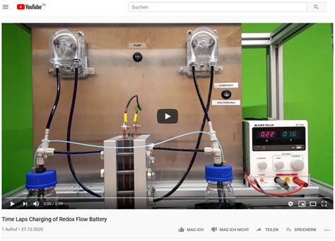 Redox Flow Batterien In Der Lehre Professur F R Regenerative