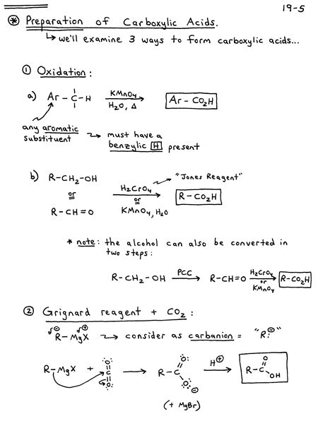 Organic Chemistry Notes Carboxylic Acids Artofit