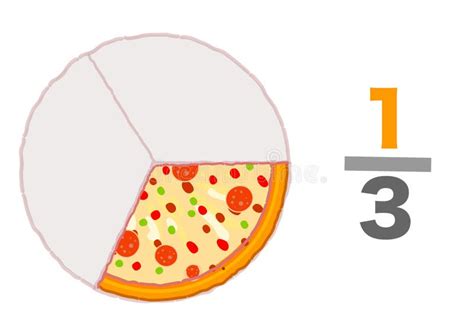 Terceira Para Tr S Divis Es Fra O Pizzas Barato Folha De