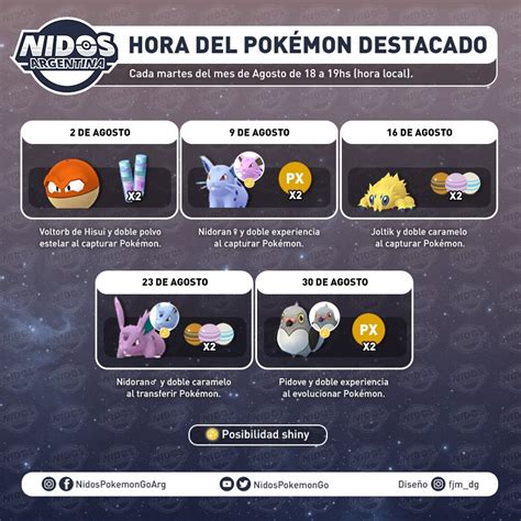 Nidos Pokémon GO Argentina on Twitter RT NidosPokemonGO Horas del