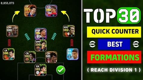 Top 30 Quick Counter Best Formations In Efootball Efootball 2024