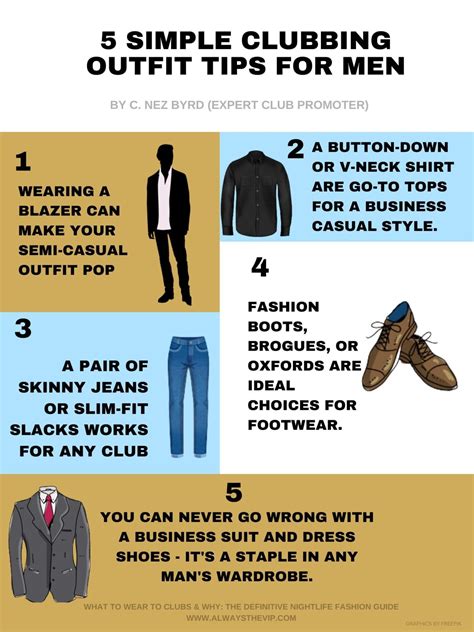 What To Wear To Clubs & Why: The Definitive Nightlife Fashion Guide