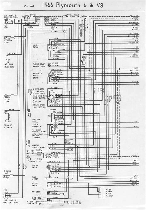 Wiring Diagrams Informacionpublica Svet Gob Gt