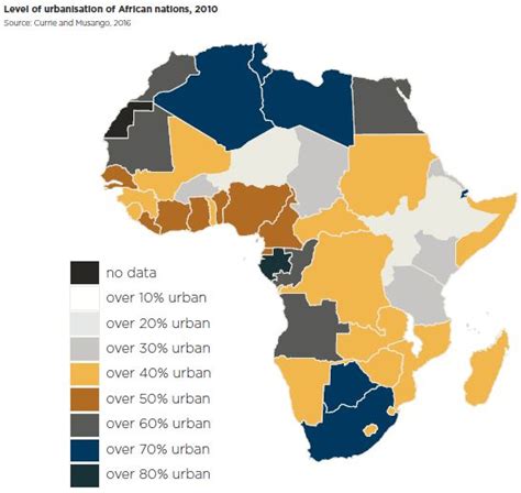 Urban Development The Transformation Of African Cities Operational