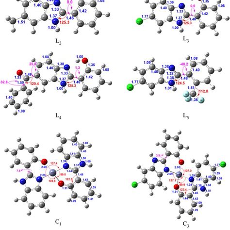 The ¹h Nmr Spectrum Of Ligand L1 A And Complex C1 B In D6 Dmso