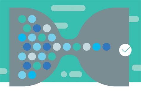 Bottleneck Testing What It Is How It Works BlazeMeter By Perforce