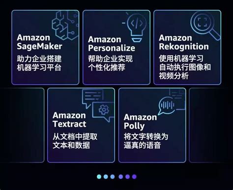 Ai 狂想 一场大会，看亚马逊云科技的 Ai 新引擎 知乎