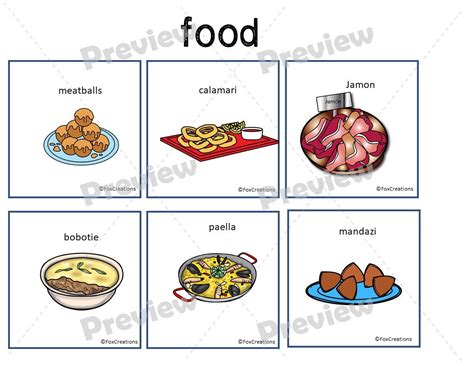 Food Choice Boards Visual Board Communication Special Needs Food