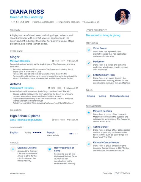 Diana Rosss Resume Example Chatgpt Famous Resumes