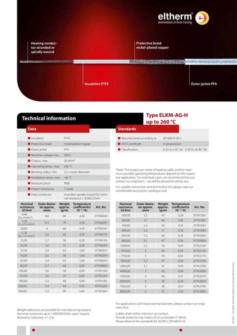 Eltherm ELKM AG H Heat Trace Cable Spec Sheet PDF