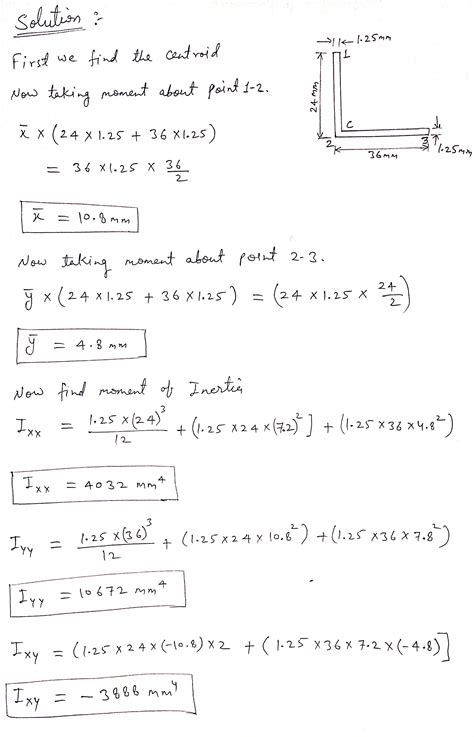 Solved Help Needed Problem A Thin Walled Cantilever Has A