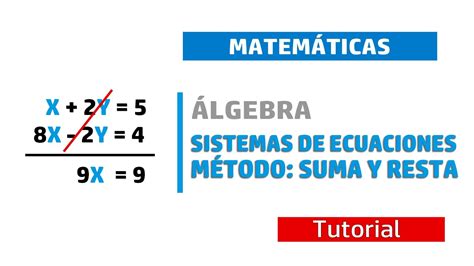 Metodo De Suma Y Resta Ecuaciones THEDU