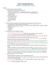 Biol Chapter Learning Objectives Docx Unit Learning