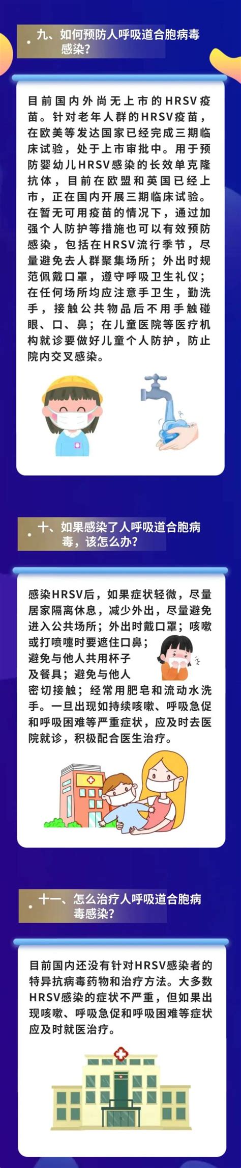 警惕！多地呼吸道合胞病毒感染者增多 澎湃号·政务 澎湃新闻 The Paper