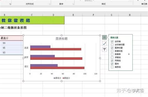 excel如何绘制二维簇状条形图 知乎