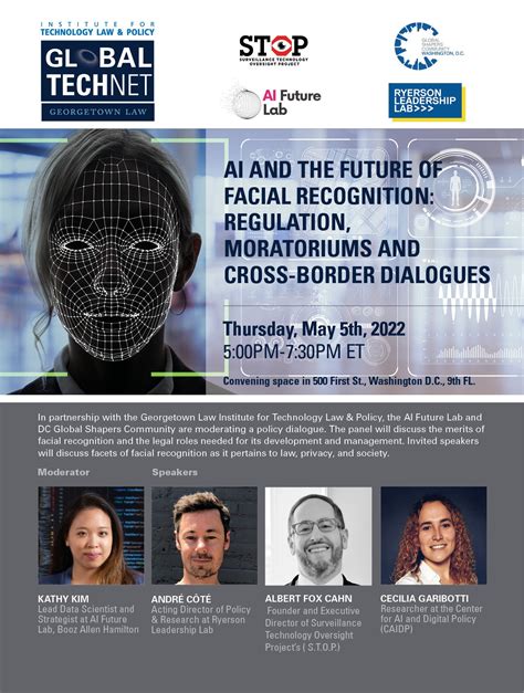 AI and The Future of Facial Recognition: Regulation, Moratoriums and