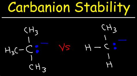 Carbanion Stability YouTube