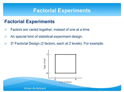 Introduction to Quantitative Research Methods | PPT