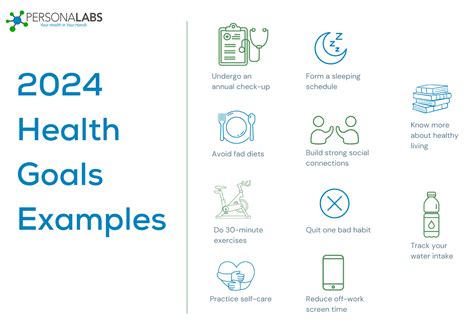 10 Actionable Health Goals for 2024