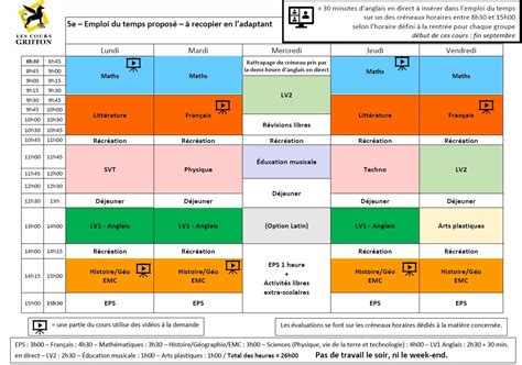 Devoir Maison 5eme Physique Chimie Ventana Blog