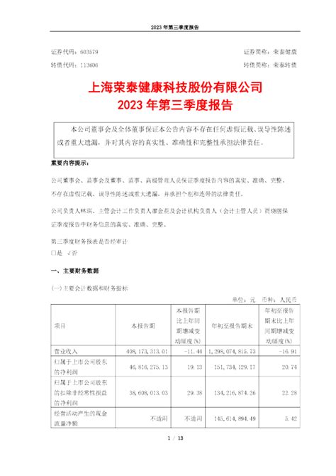 荣泰健康：上海荣泰健康科技股份有限公司2023年第三季度报告