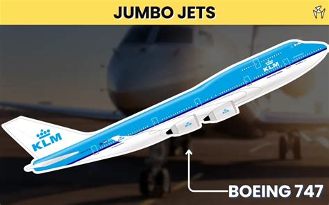 18 Types of Airplanes [PDF] - Design | Engineering